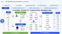 更多红熊AI一直