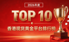 业是科技驱动型平台的代表